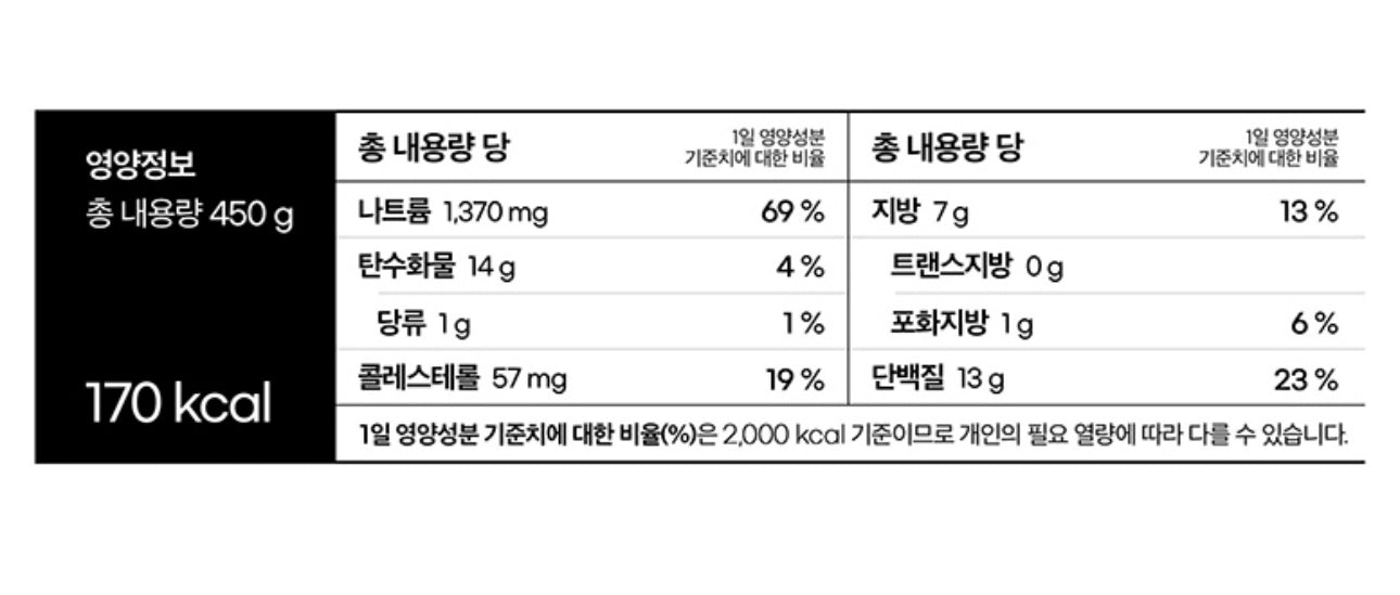 [남가네] 남가네 설악추어탕 맛집 밀키트 450g 4팩 세트 (실온가능)