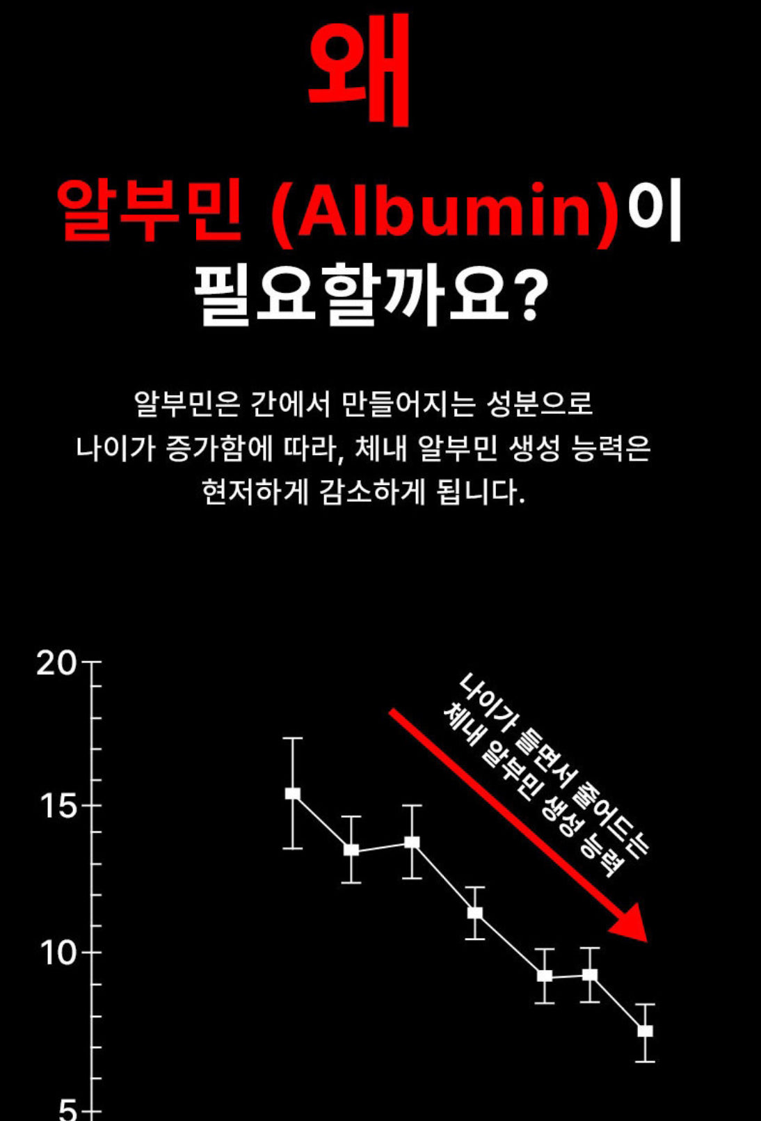 [선물하기] 입점기념! 김오곤 원장 추천 프랑스산 마시는 알부민 DR (15ml x 30포) 피로회복 ( 쇼핑백 동봉 ) 피로꺼져!